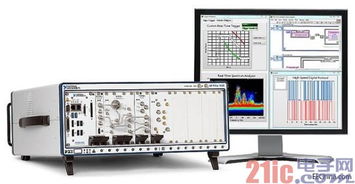 無面板測試儀器或成未來發(fā)展趨勢